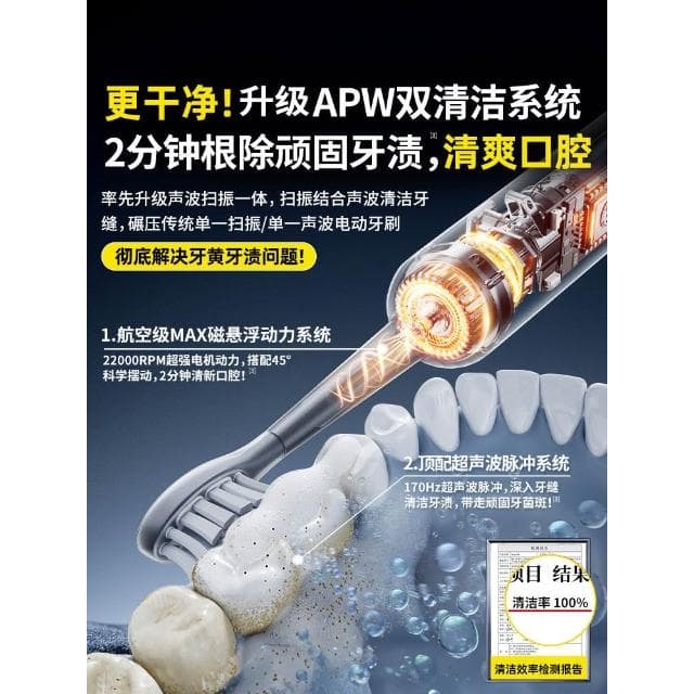 2025新型號 成年男女的聲波掃描電動牙刷全自動智能禮物套裝