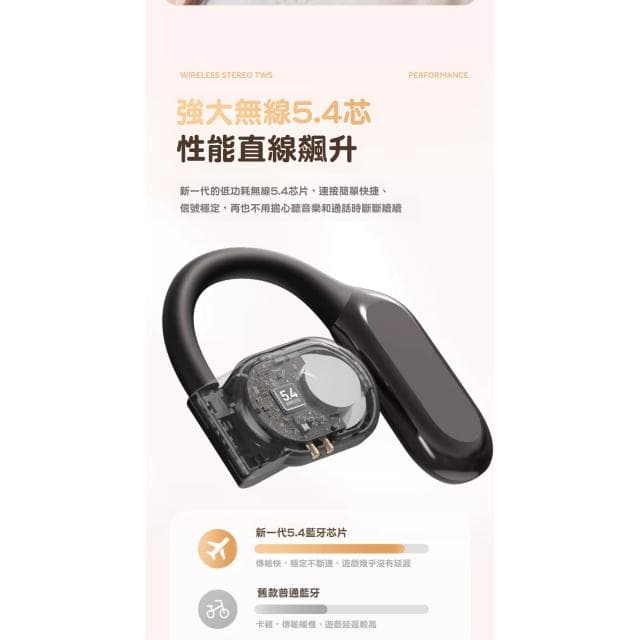 德國柏林之聲藍牙耳機 掛耳式不入耳藍芽耳機 ows骨傳導開放式無線耳機 高音質重低音長續航耳掛式 運動健身耳機