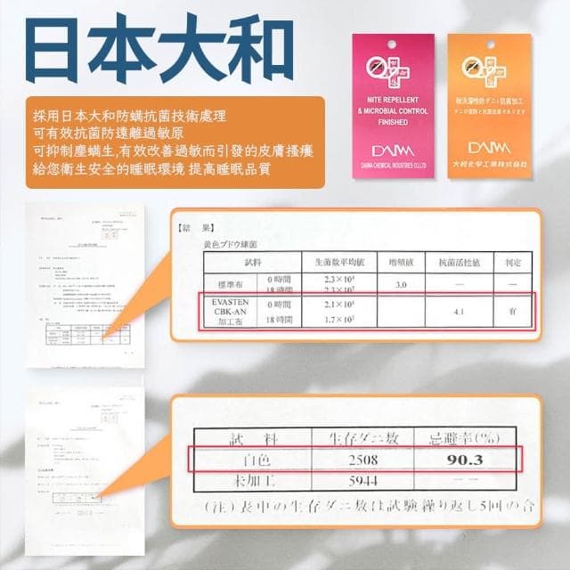 【同闆購物】日本大和防蟎抗菌 雙人被 台灣製 羽絲絨被 冬被 被子 雙人被 飯店式棉被