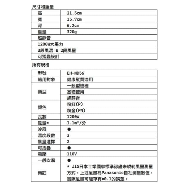 【Panasonic 國際牌】Panasonic國際牌時尚輕巧吹風機 EH-ND56