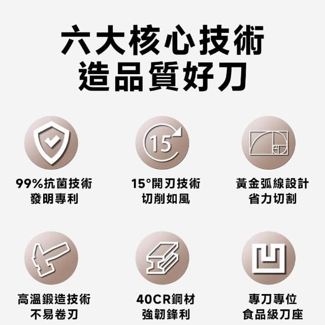 星優 刀具套裝 不鏽鋼切片刀 砍骨刀 菜板全組合刀具 菜刀架 廚房菜刀 刀架（贈磨刀棒/不鏽鋼刀架插座）