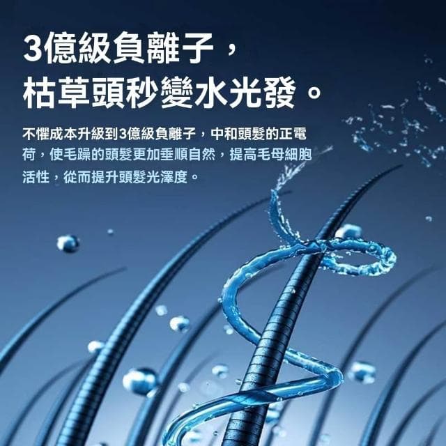 吹風機 高速 無葉負離子 「不傷髮」家用發廊電吹風筒
