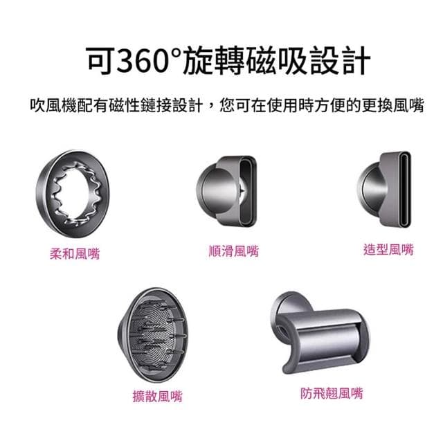 【YOIAN】高速低噪音負離子吹風機(內附5款吹嘴｜可加購收納架、翹順吹嘴｜美髮｜寵物)