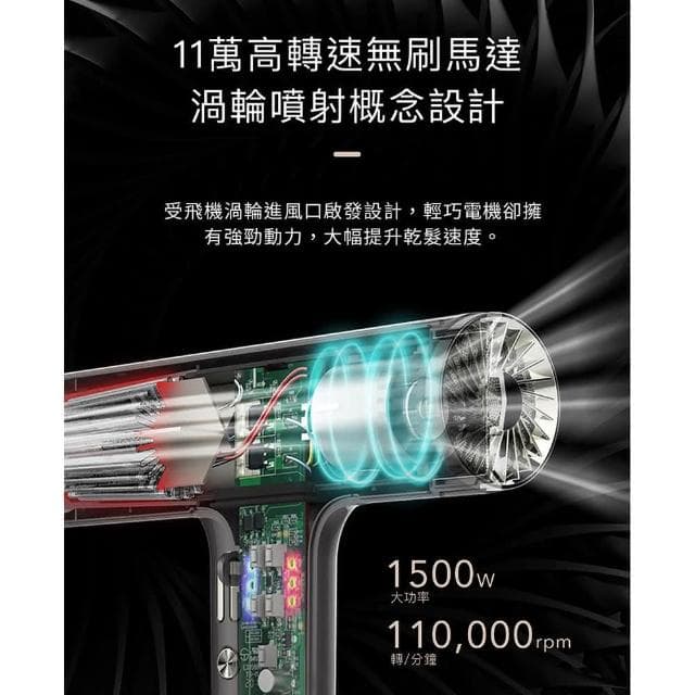 【SOLAC】SD-1000 專業負離子吹風機沙龍級/智能溫控/296g超輕量