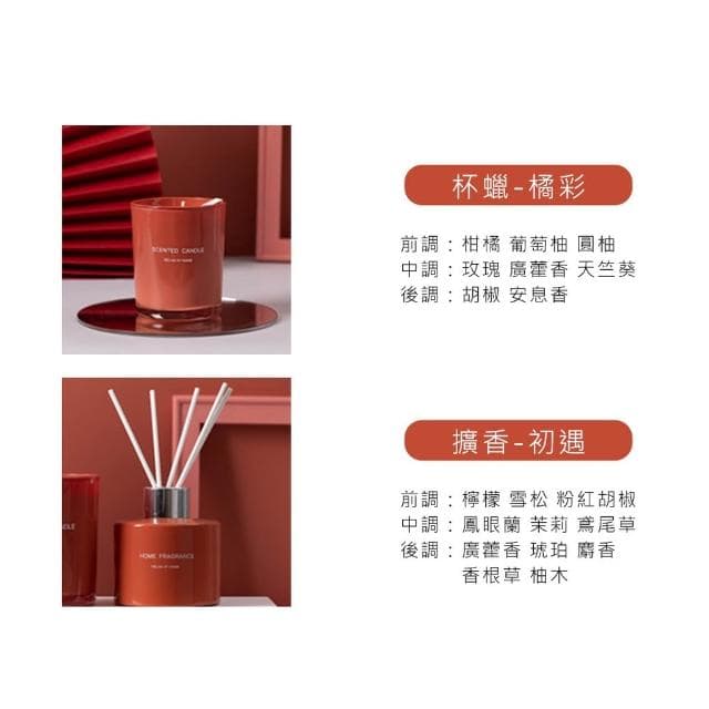 【MUMUSHOP】MUMU TM01155 莫蘭迪色系擴香瓶+香薰蠟燭禮盒 居家香氛 交換禮物 香氛蠟燭 芳香劑 香氛精油 聖誕交換禮物