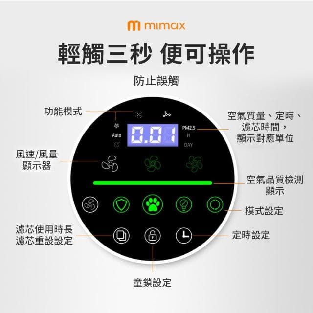 【mimax 米覓】智慧數顯人寵專用空氣淨化器 5S 淨化器 清淨機 五重淨化 吸毛 除臭 除敏 智能APP