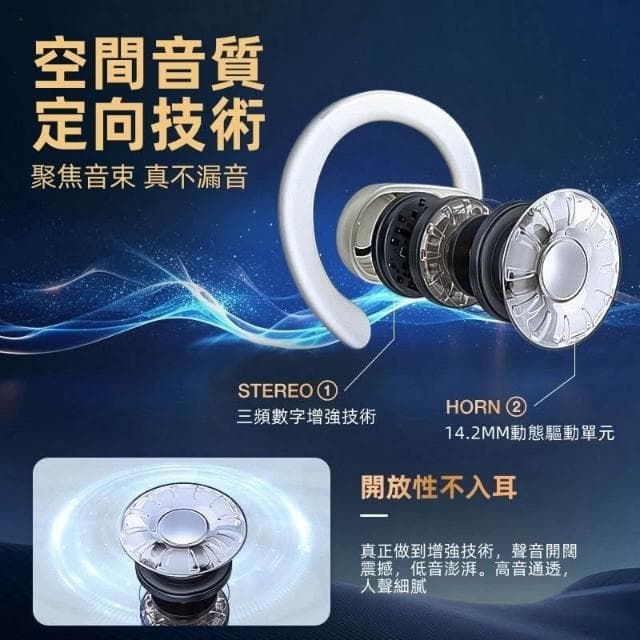 小雲盒藍牙耳機 無線耳機 耳掛式藍芽耳機 降噪耳機 運動耳機 防水耳機 通話耳機