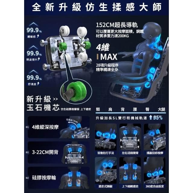 【ZAIKU 宅造印象】至尊版AI聲控零重力按摩椅 超長雙SL導軌/多種手法/碳纖熱敷 遊走按摩 辦公室居家舒壓