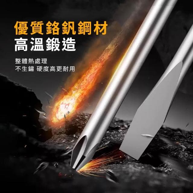 SMARTHO螺絲起子組 8件組 螺絲刀套裝 螺絲起子 家用起子組 工具組 5-ES8(螺絲刀組套 五金工具 起子組)