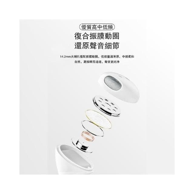 台灣現貨速發🔥iPhone15適用🔥 四代耳機 真無線耳機 迷你 藍芽耳機 雙耳觸控耳機 運動藍牙耳機 適用安卓/蘋果手機 交換禮物