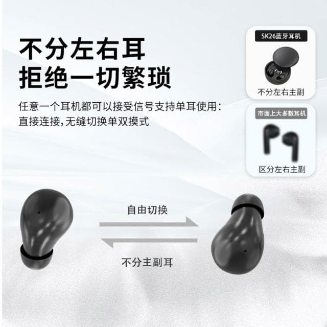 隱形藍牙耳機 超小藍牙耳機 2025年新款 無痛入耳式耳機 母親節禮物 生日禮物 超長續航 微小型 音質超好 mini小巧