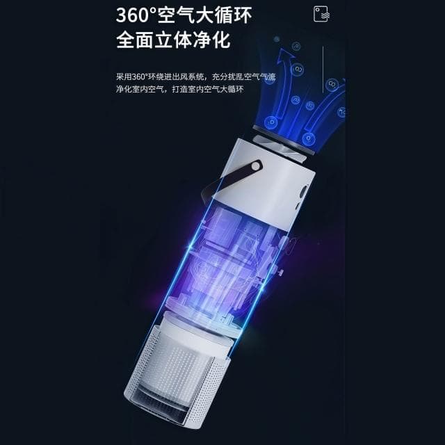 除甲醛負離子净化器 除味臭氧儀辦公傢庭氧吧 除烟味空氣净化器 智能數顯 高效净化 污染攔截 強勁風力 抗菌濾網 靜音降噪