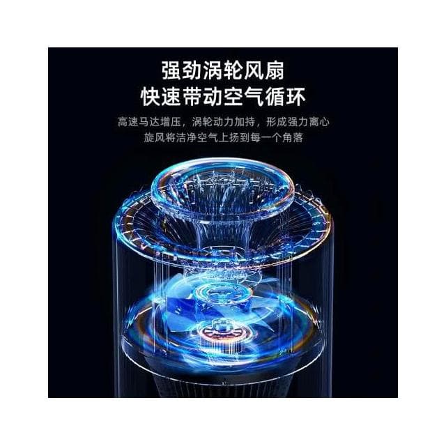除甲醛負離子净化器 除味臭氧儀辦公傢庭氧吧 除烟味空氣净化器 智能數顯 高效净化 污染攔截 強勁風力 抗菌濾網 靜音降噪