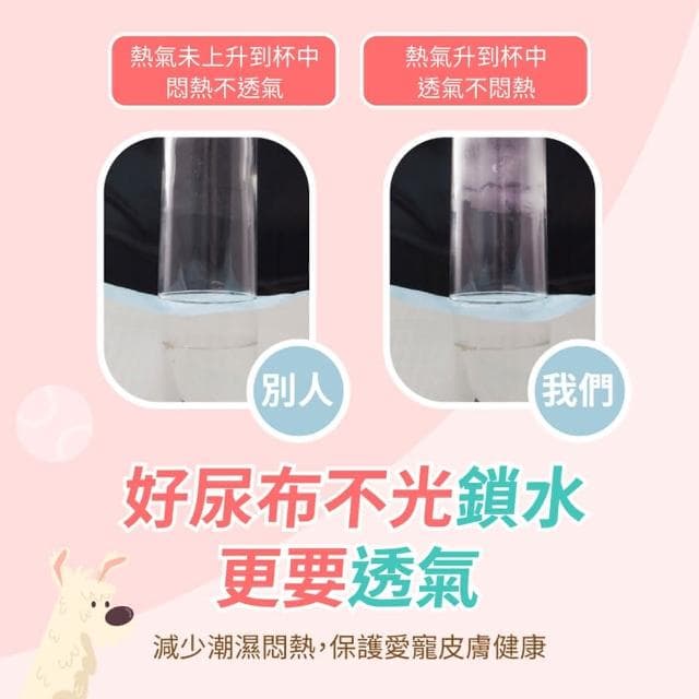 寵物星樂園 厚款 寵物尿布墊 網紅激推 狗尿墊 尿布墊狗尿布 尿布墊 寵物尿片 成人尿片