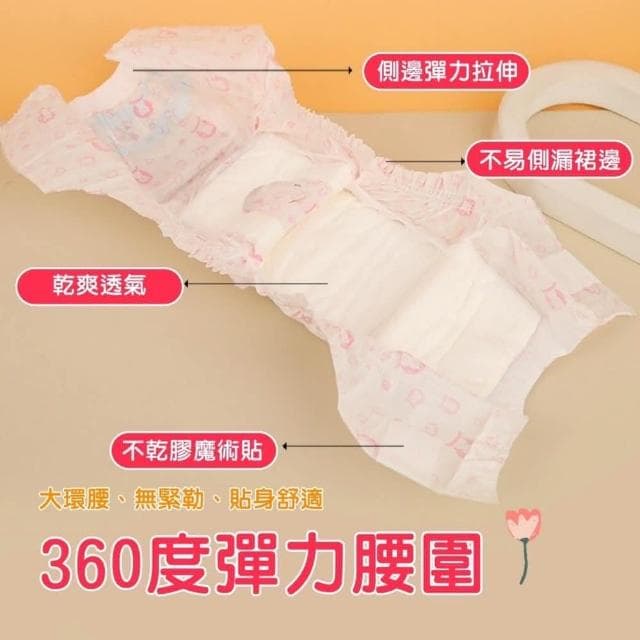 『寵物星樂園』犬用禮貌帶/生理褲  狗尿布 寵物尿布 狗紙尿褲 狗拋棄式尿布 狗尿布 尿布墊 寵物尿片 成人尿片