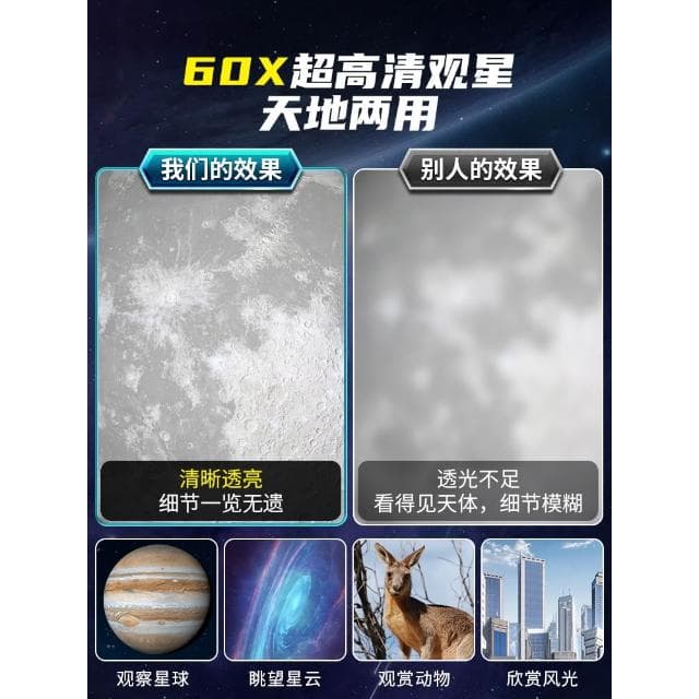 兒童節天文望遠鏡專業級高倍高清中小學生專用玩具男孩的生日禮物