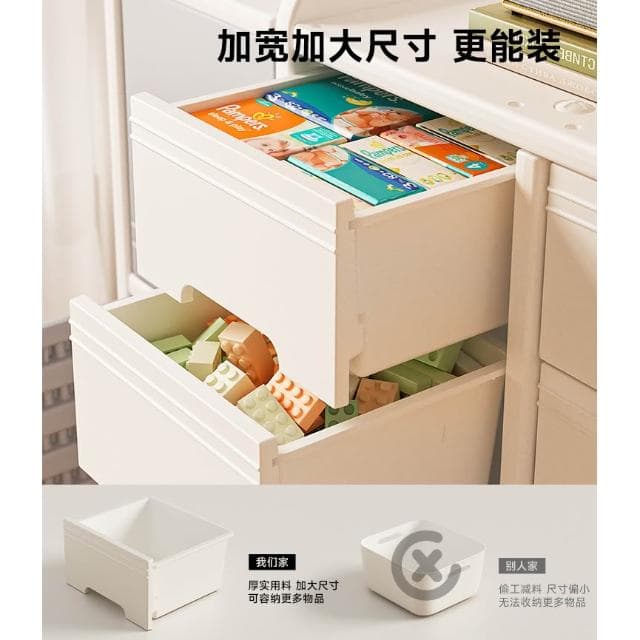 思麥澳兒童收納櫃落地櫃寶寶用品多層衣櫃儲物櫃置物架嬰兒餵養臺