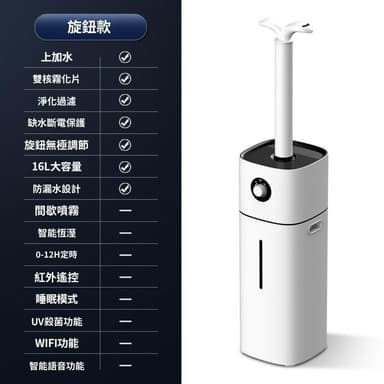【ZAIKU 宅造印象】16L智能除菌加濕器 商用家用兩用 UV殺菌靜音 大容量空氣淨化 酒店辦公室防霉推薦