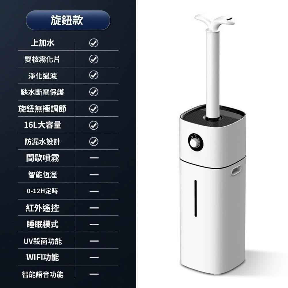 【ZAIKU 宅造印象】16L智能除菌加濕器 商用家用兩用 UV殺菌靜音 大容量空氣淨化 酒店辦公室防霉推薦