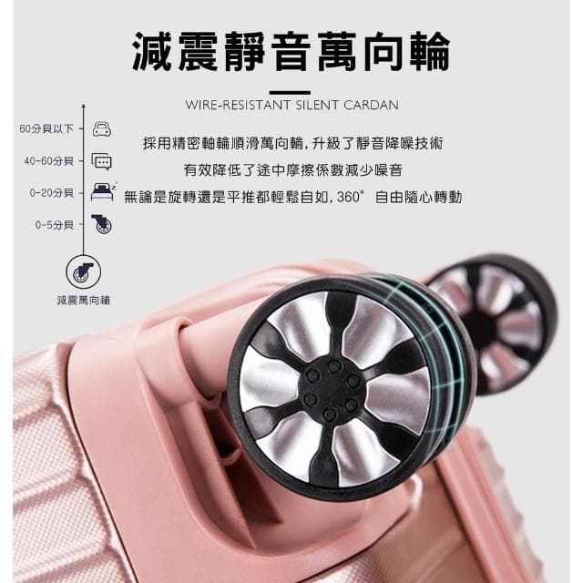行李箱 旅行箱 拉桿箱 登機箱 20寸-28寸行李箱