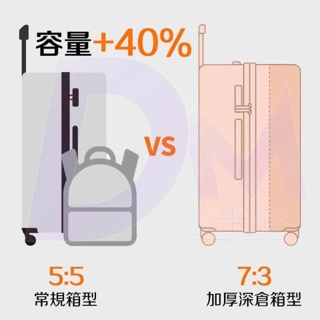 ⭐臺灣出貨+免運 超高CP值 胖胖箱 行李箱 胖胖行李箱 超大行李箱 紫色行李箱 大容量旅行箱 胖胖旅行箱 30吋行李箱