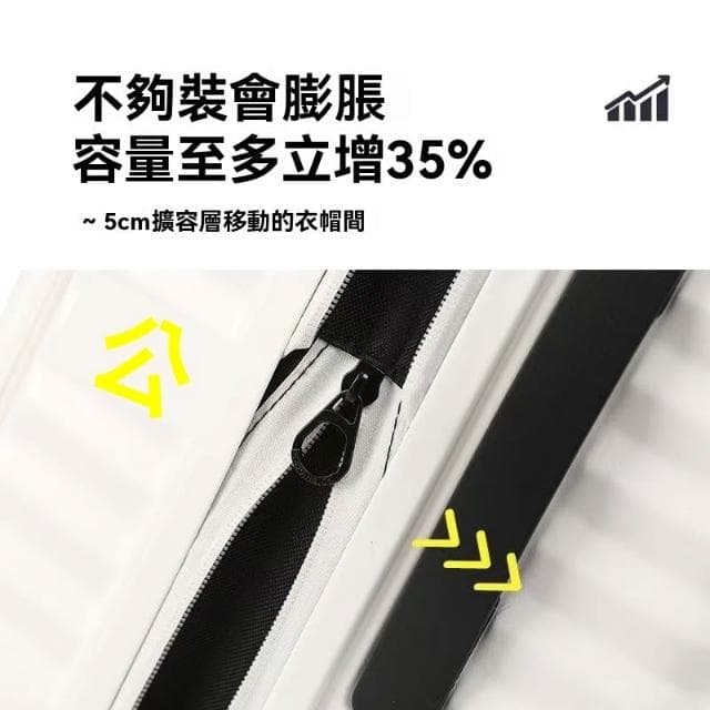 免運費送貨到府  前開口行李箱女2025新款1.9開口密碼鎖 可擴充多功能拉桿箱 20吋旅行箱登機皮箱拉鏈箱2428吋