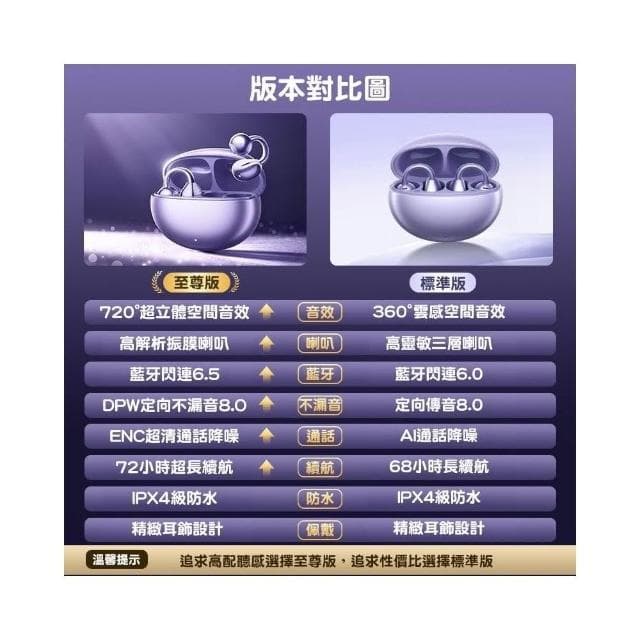 快速到貨耳機耳夾式 不入耳骨傳導藍牙耳機 ows藍芽耳機 開放式耳機 耳夾式藍芽耳機 無線耳機 降噪耳機 夾耳式耳機
