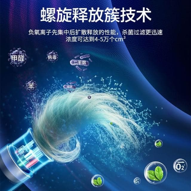 新款負離子空氣凈化器 空氣清淨機 家用除甲醛煙霧異味 除臭機  靜音降噪 專業高效 一鍵開啟 強勁吸力 節能省電 多重過濾