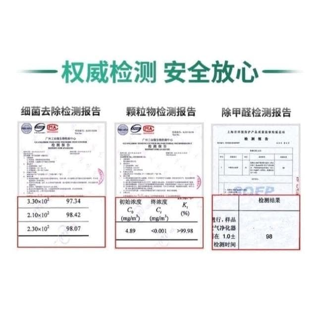 小米 HEPA濾芯濾心濾網抗菌版除甲醛PM2.5 適用於米家小米1代/2代/3代/2S/Pro 空氣淨化器 清淨機