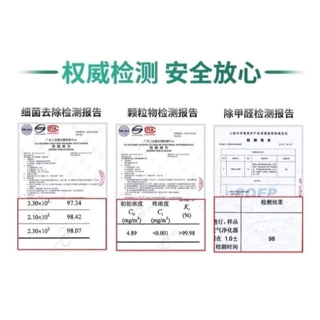 小米 HEPA濾芯濾心濾網抗菌版除甲醛PM2.5 適用於米家小米1代/2代/3代/2S/Pro 空氣淨化器 清淨機