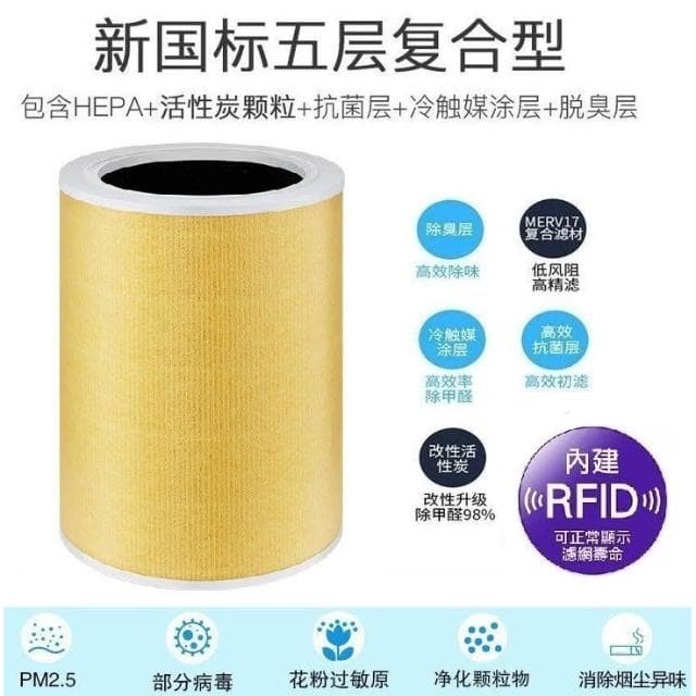 小米 HEPA濾芯濾心濾網抗菌版除甲醛PM2.5 適用於米家小米1代/2代/3代/2S/Pro 空氣淨化器 清淨機