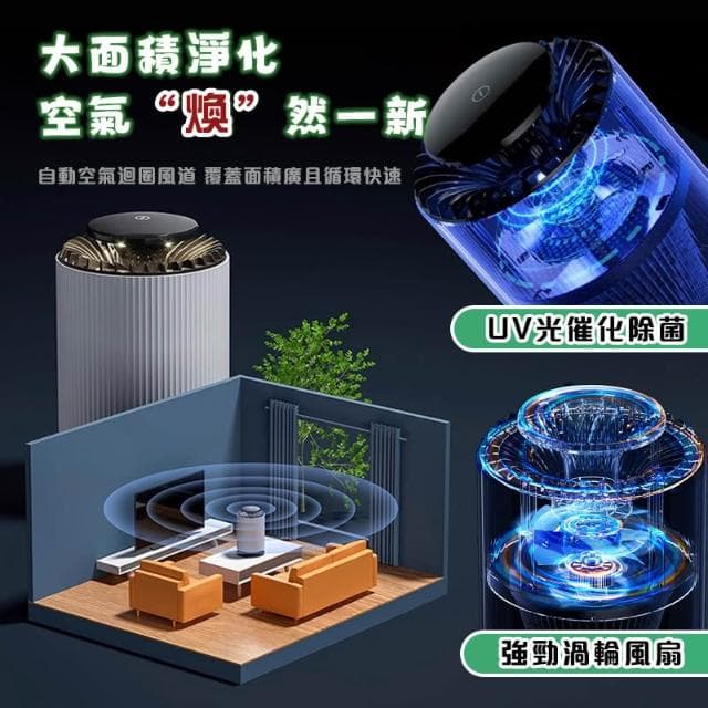 桌上型空氣清淨機 🚀200㎡全屋淨化空氣清淨機 車用清淨機 負離子空氣清淨機 空氣濾淨器 迷你空氣清淨機 除甲 清淨機