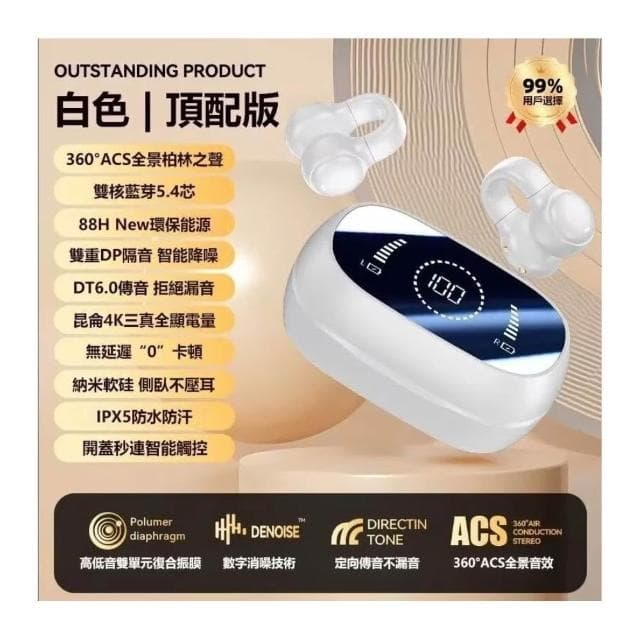 英國熱銷 耳夾式藍芽耳機 不入耳無線耳機 柏林之聲藍芽耳機 夾耳式耳機 運動藍芽耳機5.4 耳骨耳機降噪 雙耳ai智能夾式耳機