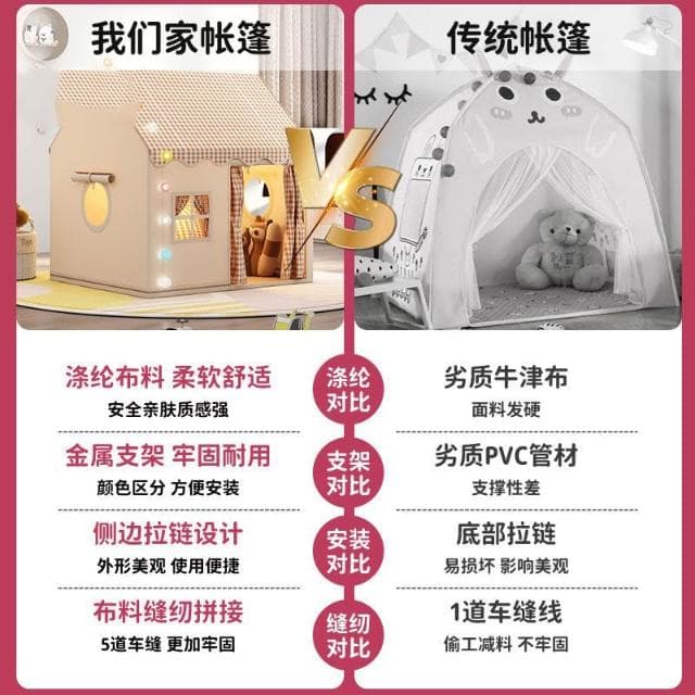 創意 兒童 帳篷 室內 遊戲屋 小房子 城堡 公主屋 睡覺 過家家 玩具 蚊帳 生日禮物