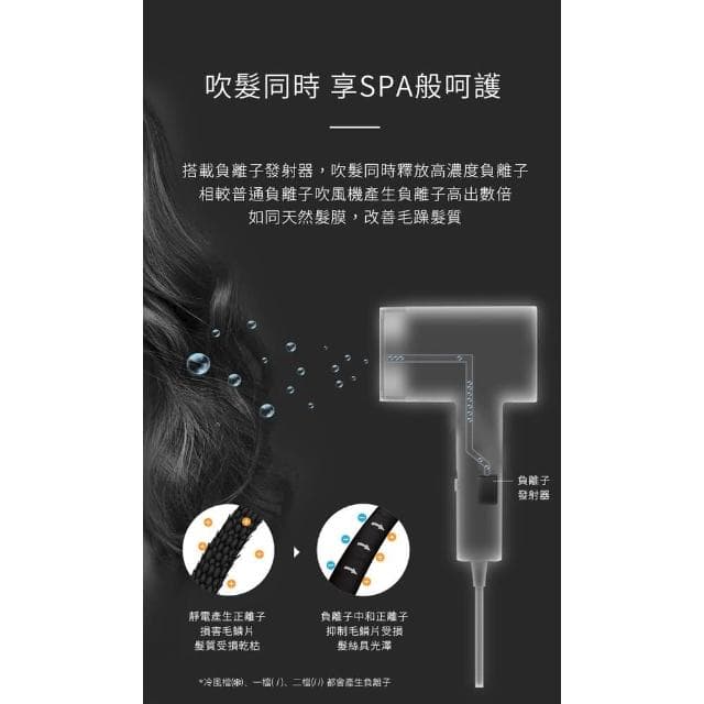 【SOLAC】無風段生物陶瓷負離子吹風機 SHD-508 (恆溫護髮 速乾不傷髮 折疊收納 自調風量__Kimi極美職人推薦)