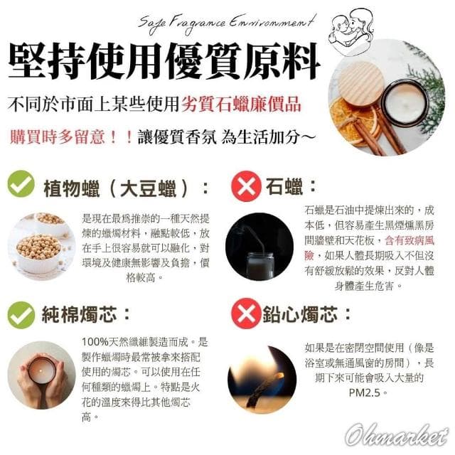 生活市集 香氛美學 北歐神話雕像 椰子蠟 香氛蠟燭 天然精油 香氛蠟燭 香薰蠟燭 大豆蠟擴香交換禮物聖誕節