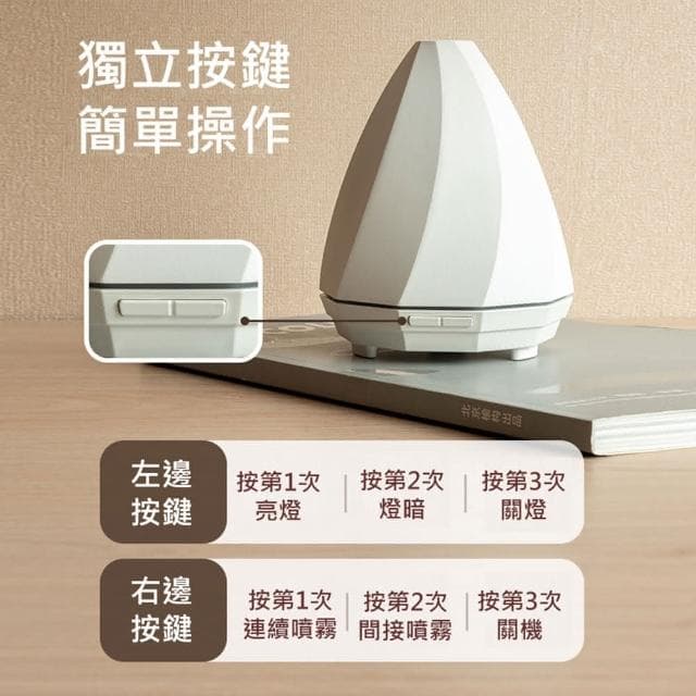 【D+ 滴家】水泥外罩香薰機 加濕器 香氛機 水氧機(USB插電款) 香薰機 噴霧香薰加濕器 擴香器 擴香儀 靜音加濕器