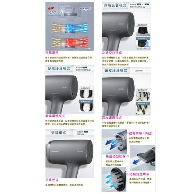【Panasonic 國際牌】Panasonic 國際牌 奈米水離子智慧溫控吹風機 EH-NA9N -H