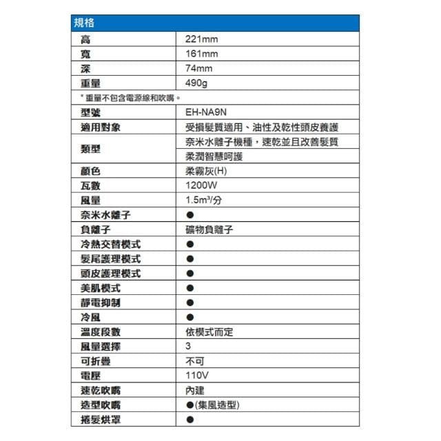 【Panasonic 國際牌】Panasonic 國際牌 奈米水離子智慧溫控吹風機 EH-NA9N -H