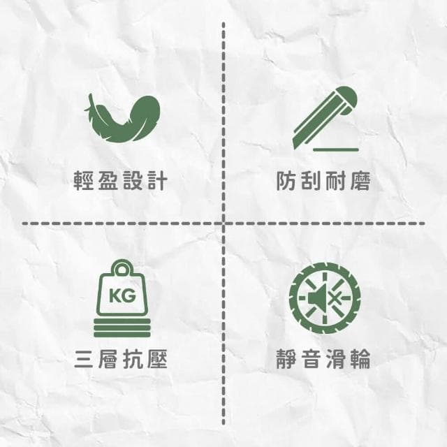 24吋 20吋多功能行箱金屬感行李箱 行李箱 多功能旅行箱 登機箱