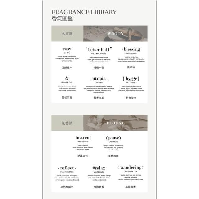 Ambientair 香氛蠟燭 極簡嗅覺 手工蠟燭 居家香氛 香薰蠟燭 西班牙蠟燭 西班牙 木蓋蠟燭 聖誕禮物 交換禮物