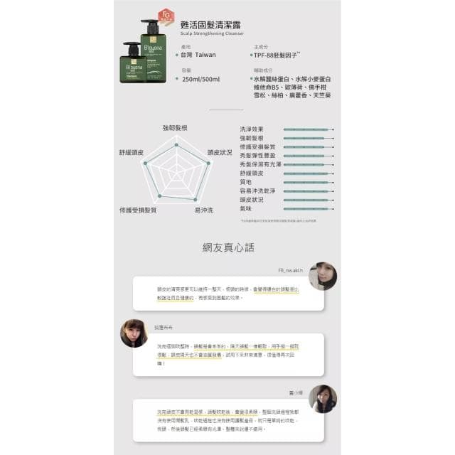 Bioyona固髮洗髮精500ML『母親節禮物』醫美 洗髮精 幹細胞 外泌體 外泌體生髮 外泌體洗髮精 掉髮洗髮精 稀疏 落建 落健 掉髮洗髮精 落髮 生髮液 雄性禿 健髮 增髮 產後掉髮 養髮洗髮精 落建洗髮精 生髮水 頭皮屑 生日禮物