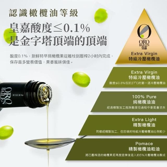 【Oro Bailen 皇嘉】特級冷壓初榨橄欖油 500ml 雙入經典提盒 (任選) Picual Arbequina 中秋禮盒 橄欖油禮盒 伴手禮 企業採購 商務禮品 入厝禮 年節禮盒