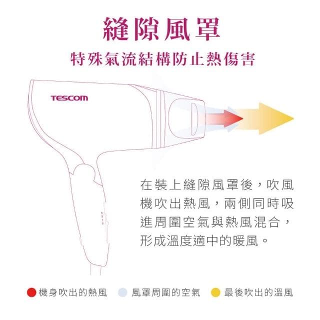 【TESCOM】附雙風罩 TESCOM 速乾大風量輕巧國際雙電壓負離子吹風機 BID392TW 白色 手動切換電壓