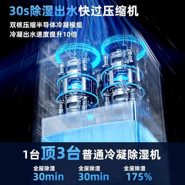 2025新款除濕機家用靜音抽濕機室內回南天吸濕除潮空氣淨化器神器