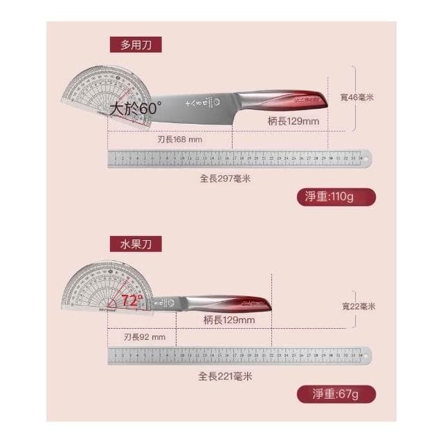 十八子作菜刀水果刀廚房套裝砍骨刀切片刀多用刀刀架五件套刀組合