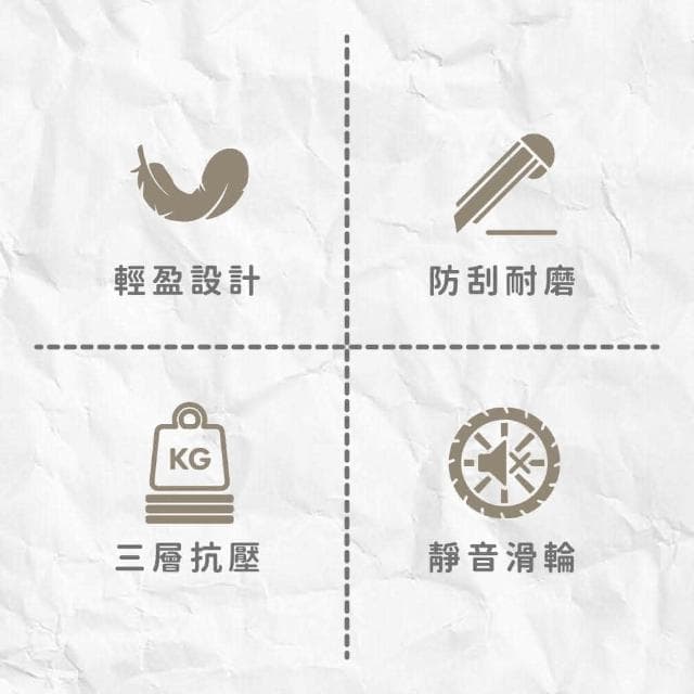 ★2件95折★  BYC 28吋胖胖行李箱 大容量旅行箱☆兒樂