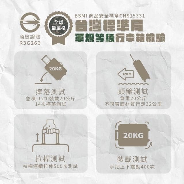 ★2件95折★  BYC 28吋胖胖行李箱 大容量旅行箱☆兒樂