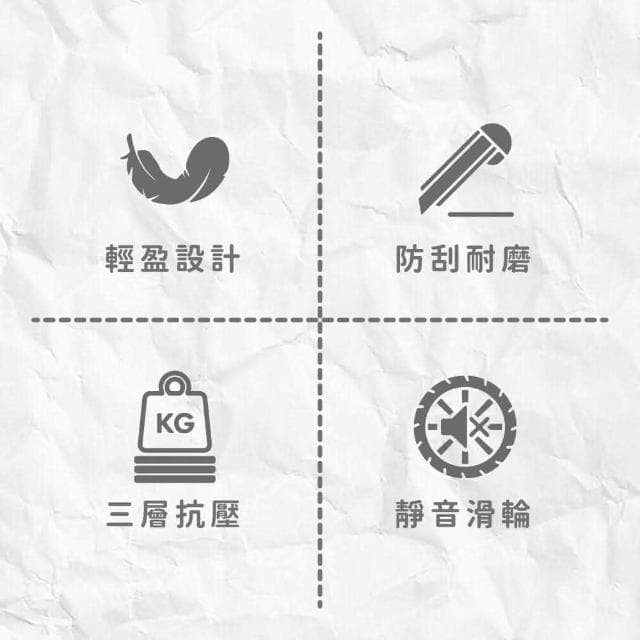★2件95折★  BYC  24吋胖胖行李箱 大容量旅行箱☆兒樂