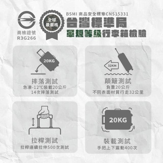 ★2件95折★  BYC  24吋胖胖行李箱 大容量旅行箱☆兒樂